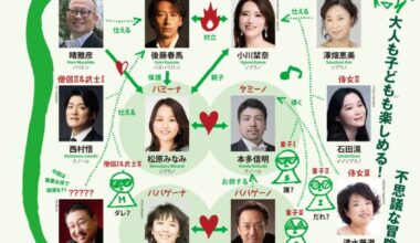 室内楽ホールdeオペラ　林美智子の『魔笛』！