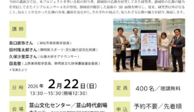 3Dデータでみる伊豆の仏像