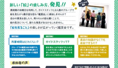 【モダンアートの街・新宿】ギャラリー★で★トーク・アート